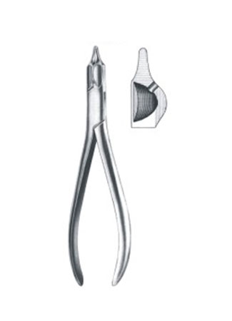 Pliers for Orthodontics